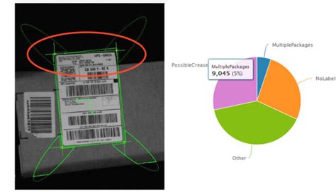 why won't my barcode scan